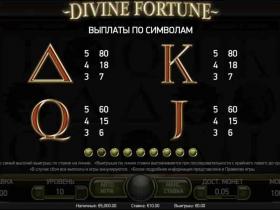 Divine Fortune в онлайн казино